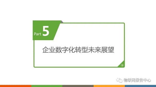 企业数字化转型中的形象策划与规划设计
